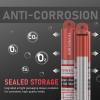 image:imageYESWELDER TIG Welding Tungsten Electrode Red Tip 332 x 7 Red WT20EWTh2 10pkRed