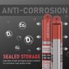 image:imageYESWELDER TIG Welding Tungsten Electrode Red Tip 332 x 7 Red WT20EWTh2 10pkRed